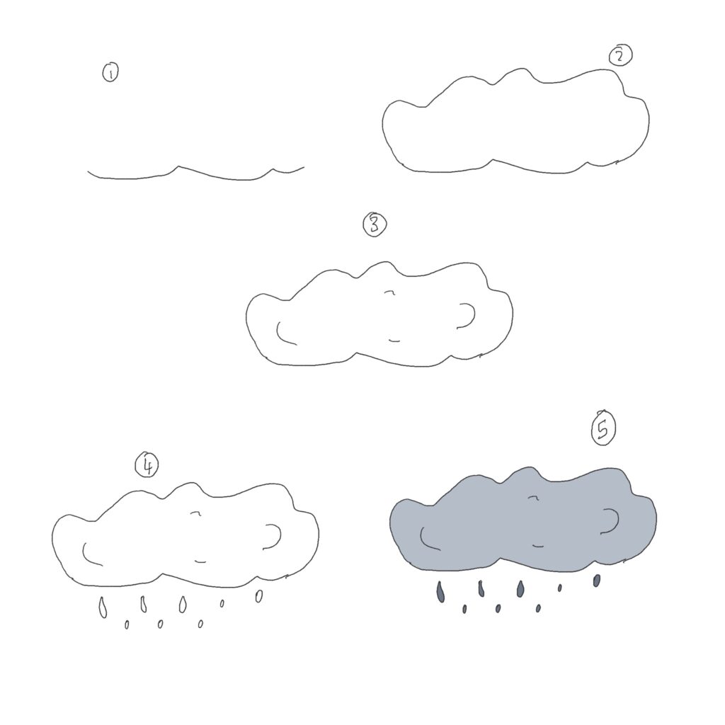 picture tutorial of drawing clouds