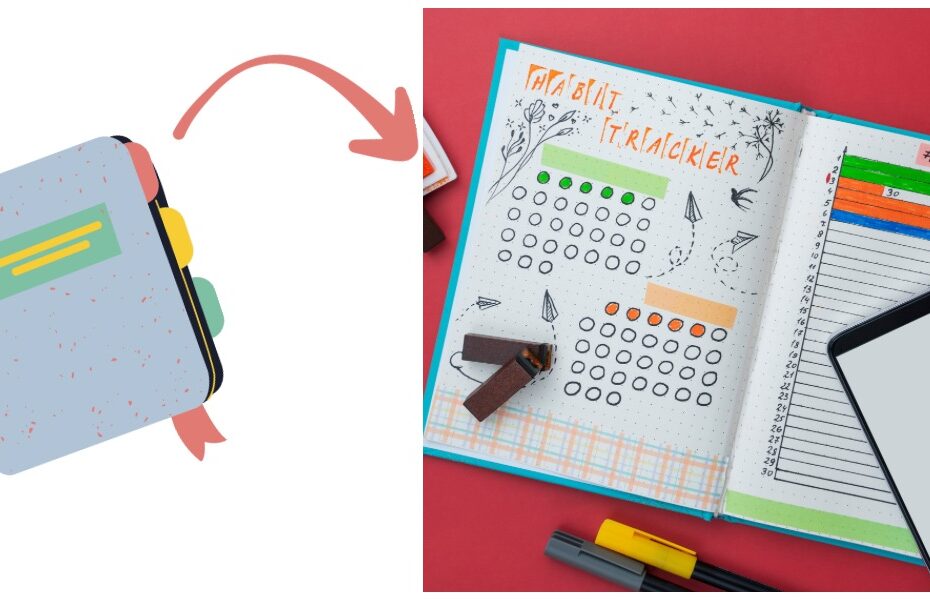 Picture of a bullet journal on the right with trackers. On the left is a graphic of a planner and has an arrow going to the bullet journal. Part of an article: From Planner to Bullet Journal: The Pros and Cons of Switching