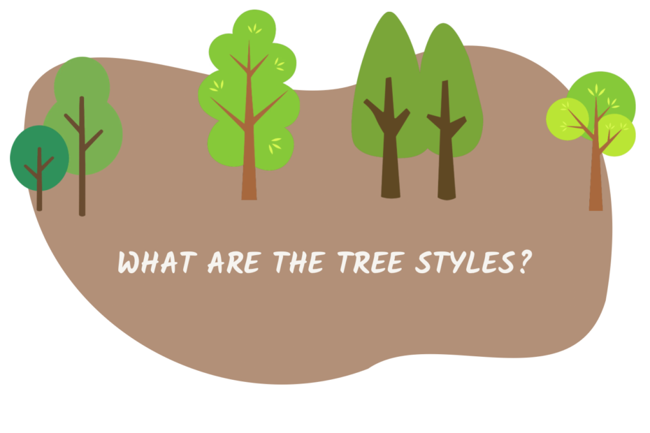 Picture of a brown blob with some tree graphics and then a text overlay that says what are the tree styles?