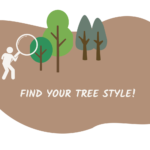 There is a color background blob then a icon of a person with a magnifying glass, then some trees. The text says - find your tree style